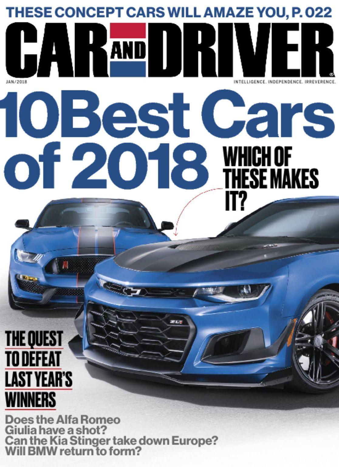Car and Driver Magazine TopMags